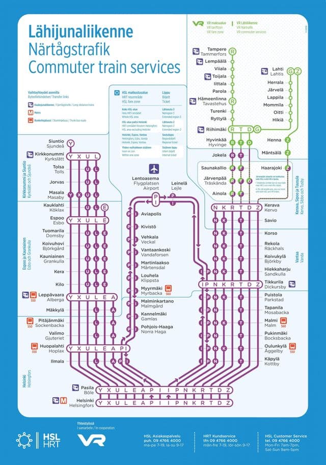Helsinki mapa dworców kolejowych