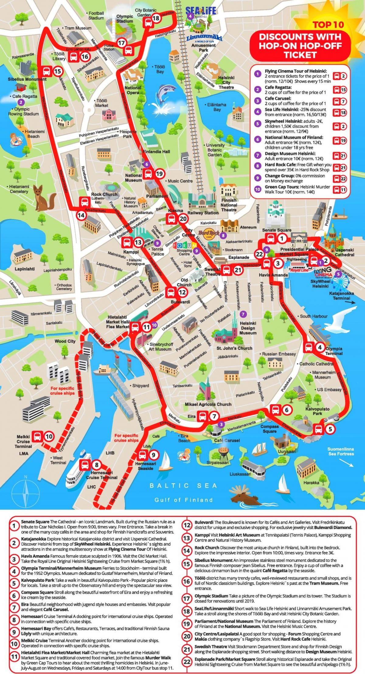 Helsinki mapa Big Bus